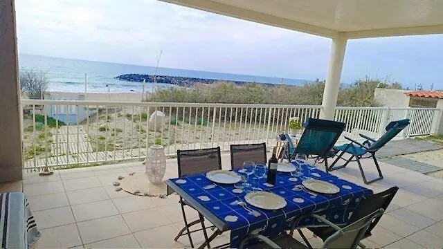 Les Pieds Dans L'eau